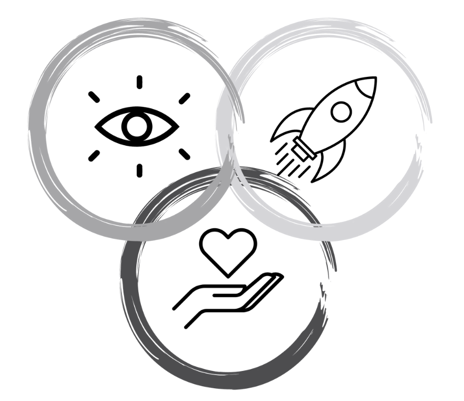 Unternehmensphilosophie: Vision, Werte, Mission Unternehmensphilosophie: Vision, Werte, Mission