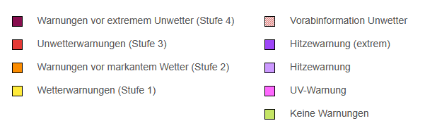 Legende DWD