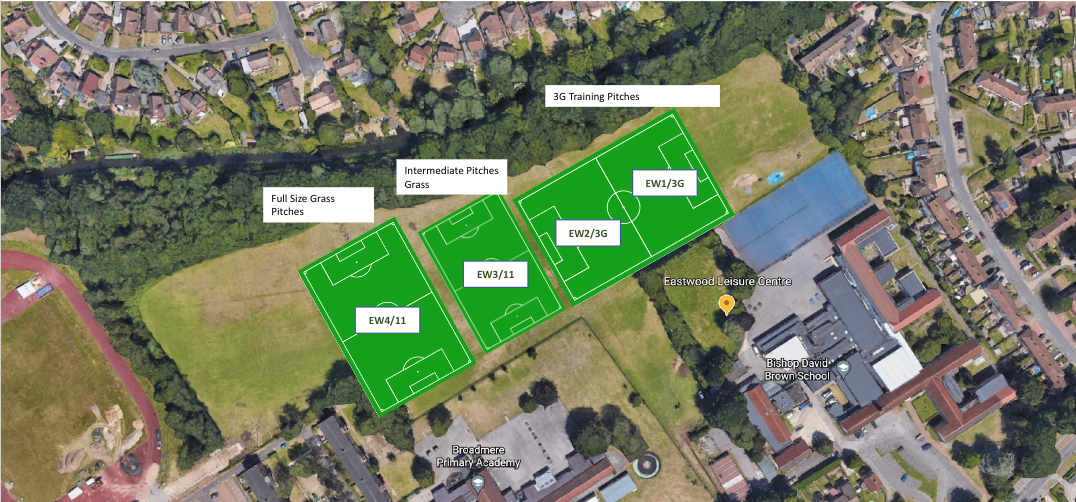 Eastwood Leisure Centre