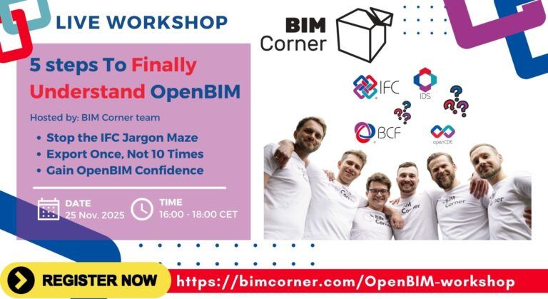 masterclass bim corner