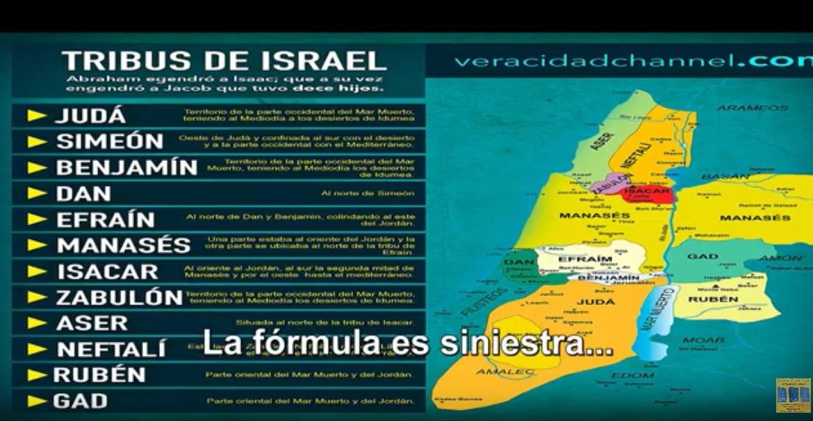 #LaPlumaDivina​ - La Conspiración a Israel - Las Doce Tribus