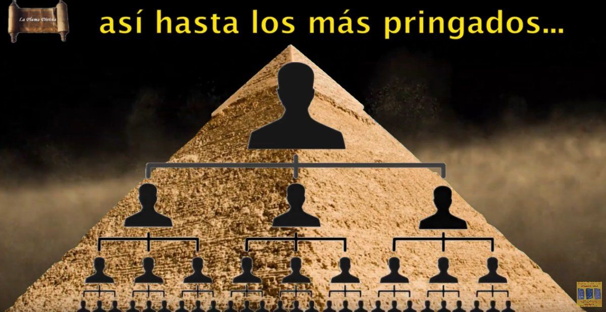 #LaPlumaDivina​ - La Estafa Piramidal ( Serie #DetectiveKadosh​ capítulo 16 )