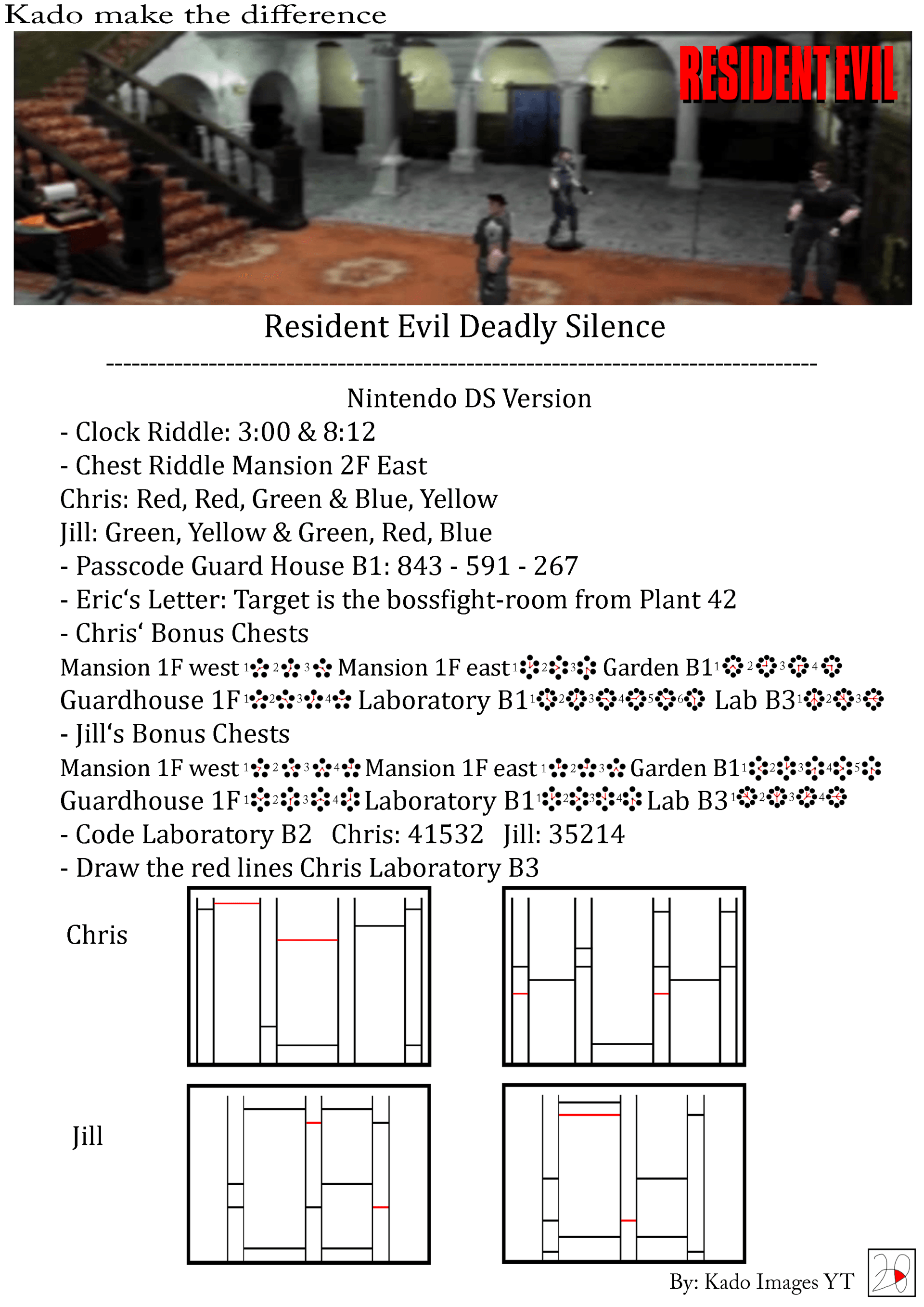 Resident Evil Cheats 2 kadoimages