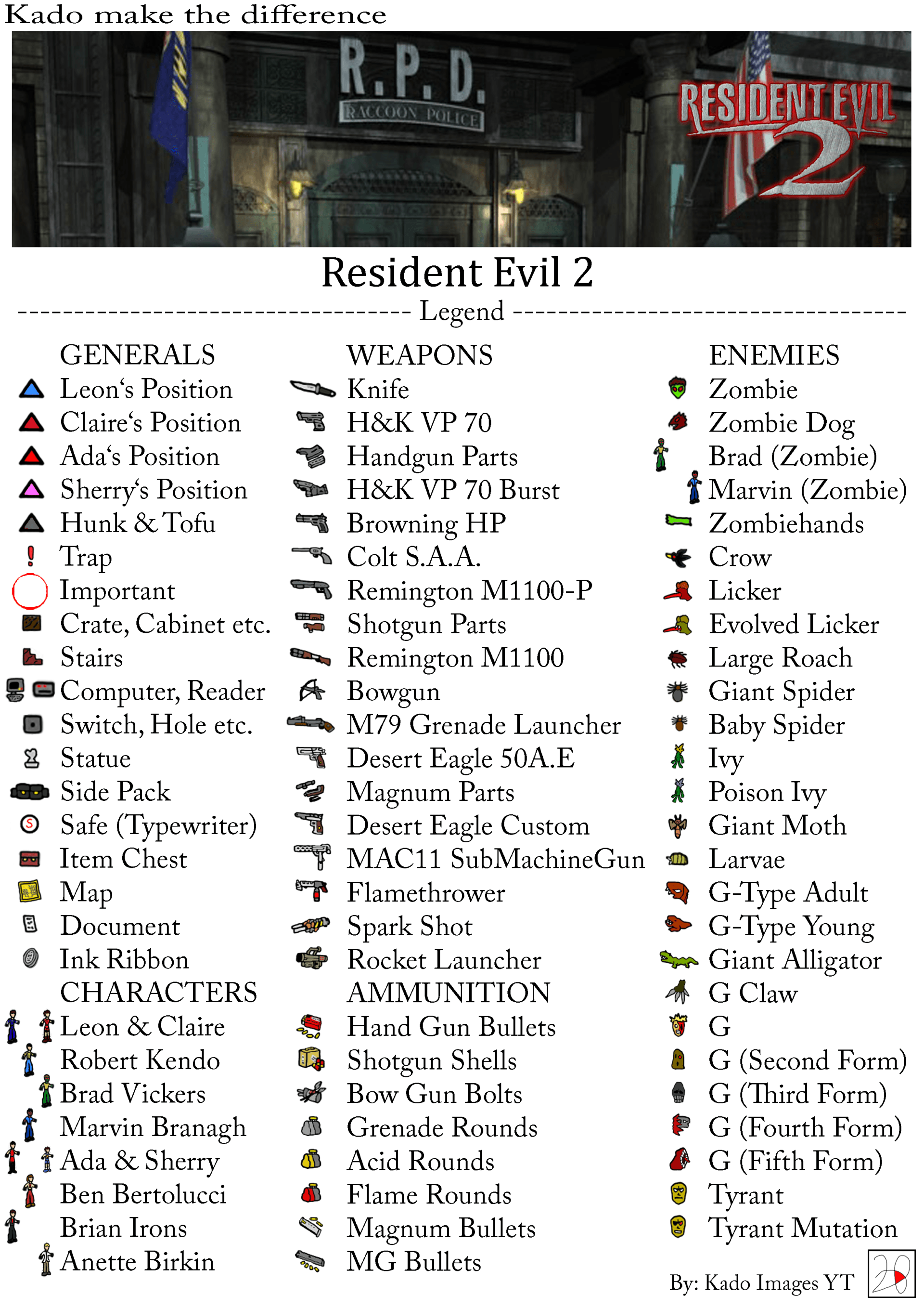 Resident Evil 2 Maps Legend 1 kado Images