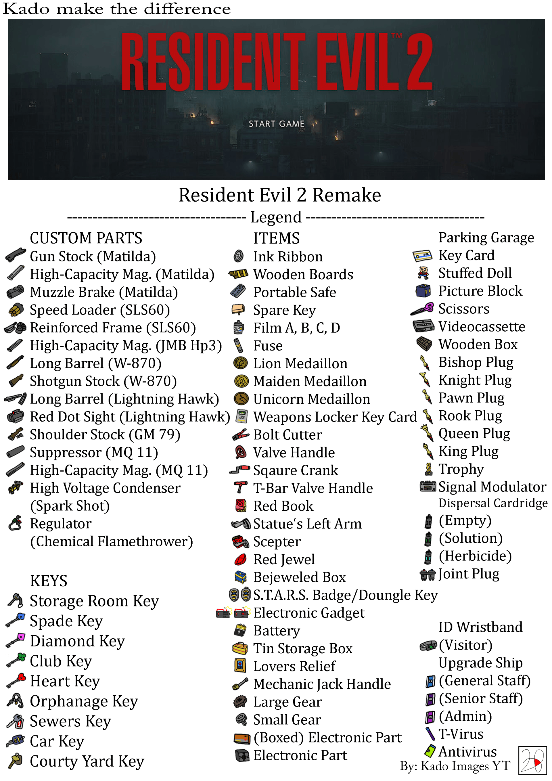 RE 2 Remake Legend 2 kado images