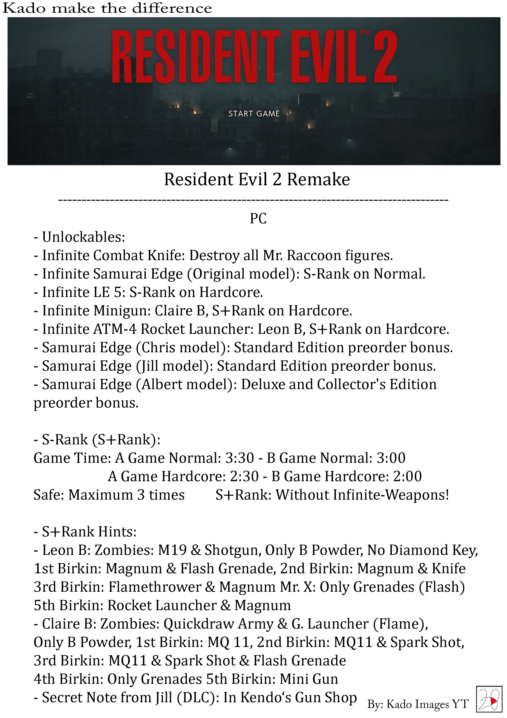Resident Evil 2 Remake Cheats 3 kadoimages