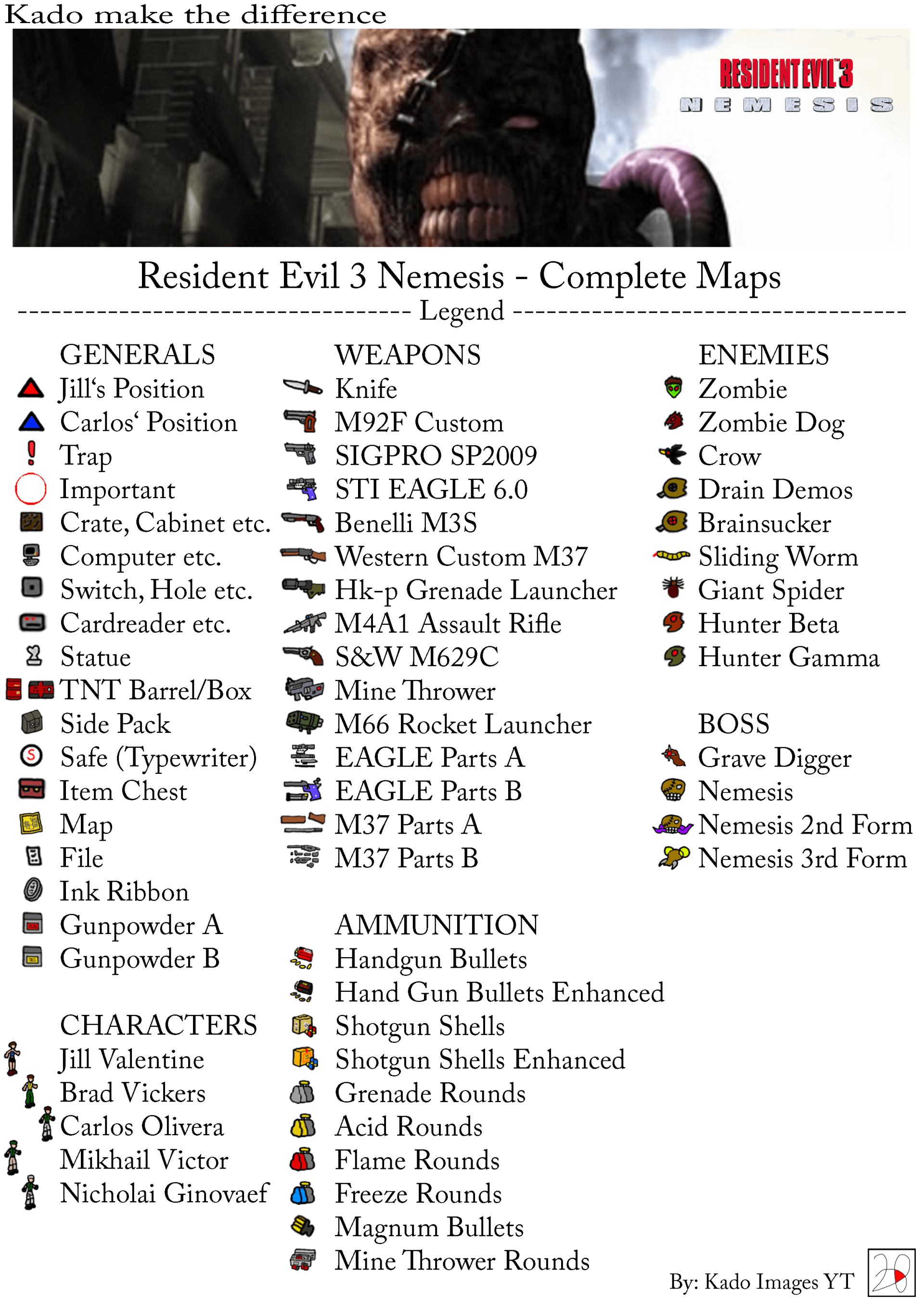 Resident Evil 3 Legend 1