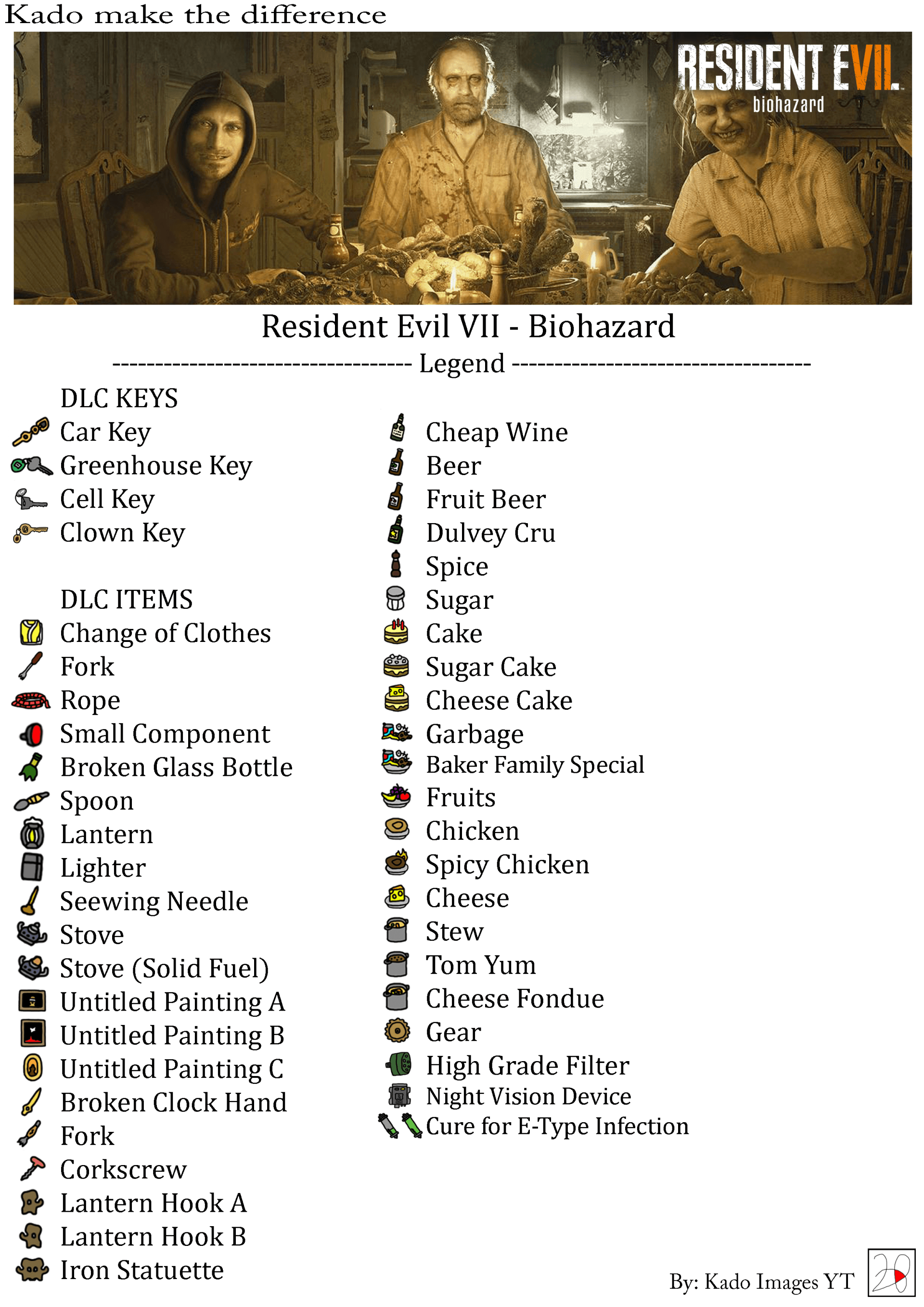 Resident Evil 7 Legend 4 kadoimages