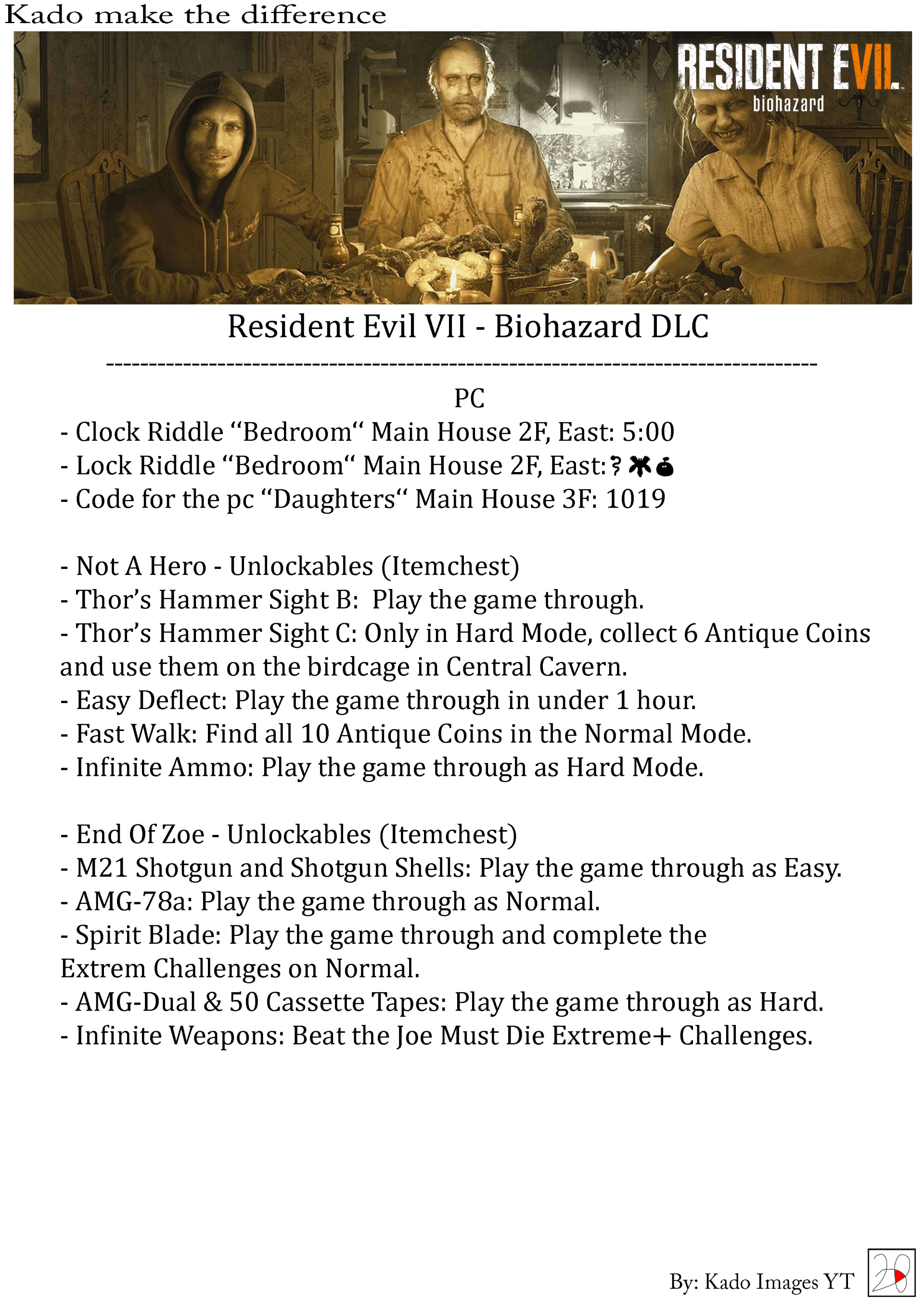 Resident Evil 7 Cheats 2 kadoimages