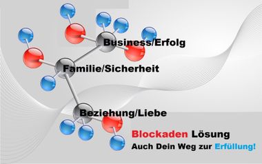 Blockaden Lösung - Schema Themen und Aspekte Schema Blockaden Lösung - Kugeln als Aspekte, Dunkelgraue Kugeln als Themenfelder, Rote Kugeln als Blockadeaspekt, Blaue Kugel als Erfolgsaspekt