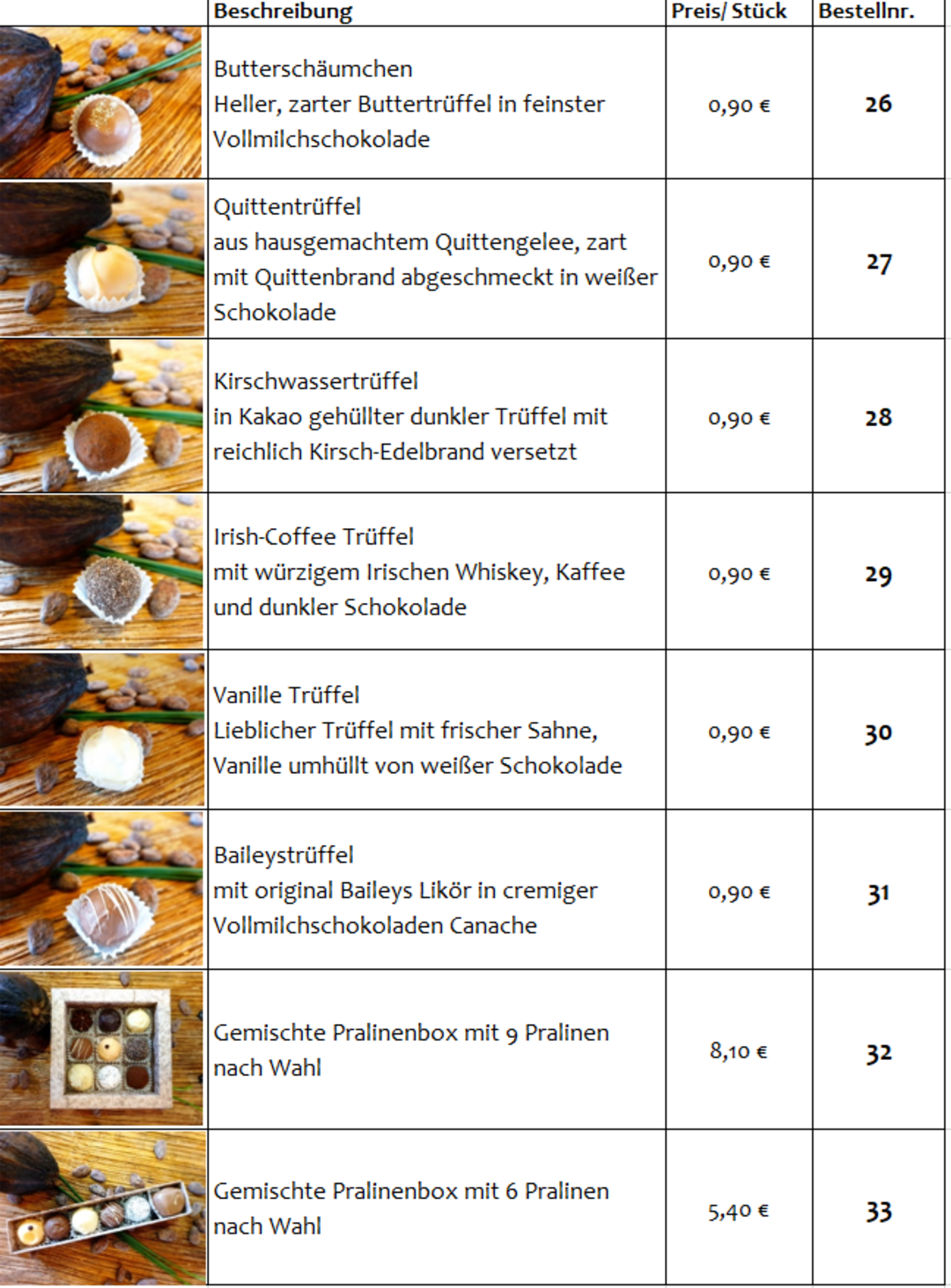 Ostergeschenke, Schokoladen Osterhasen, bemalt, hausgemachte Osterpralinen mit und ohne Alkohol, Fürstliches Golf-Resort Bad Waldsee