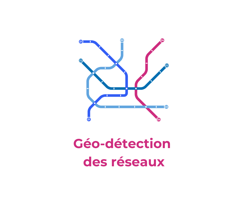 géoréférencement et détection des réseaux