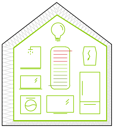 Gebäudeenergieberatung