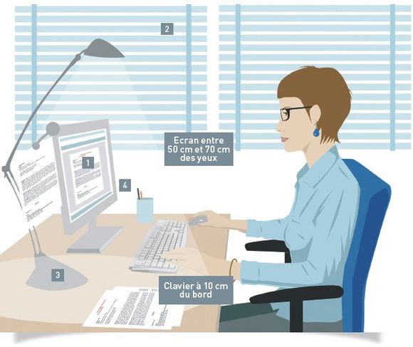 Opticiens Bardin - Ergonomie éclairage