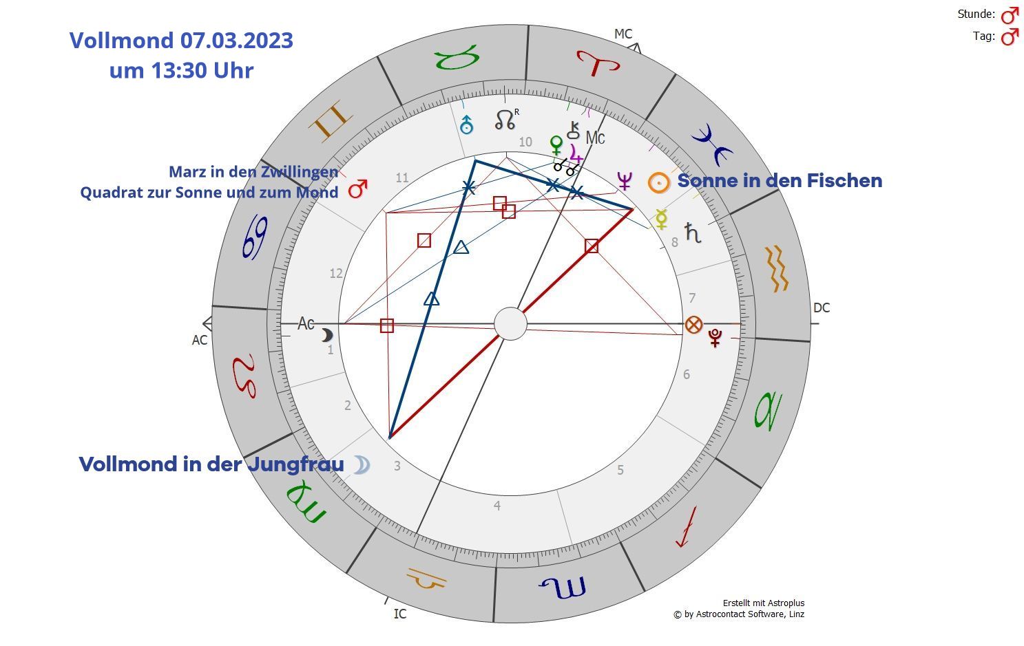 März Vollmond 2023 Radix 07.03.2023 März Vollmond 2023 Radix 07.03.2023