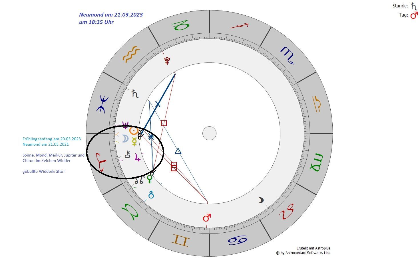 Radix am 21.03.2023 - Neumond Radix am 21.03.2023 - Neumond
