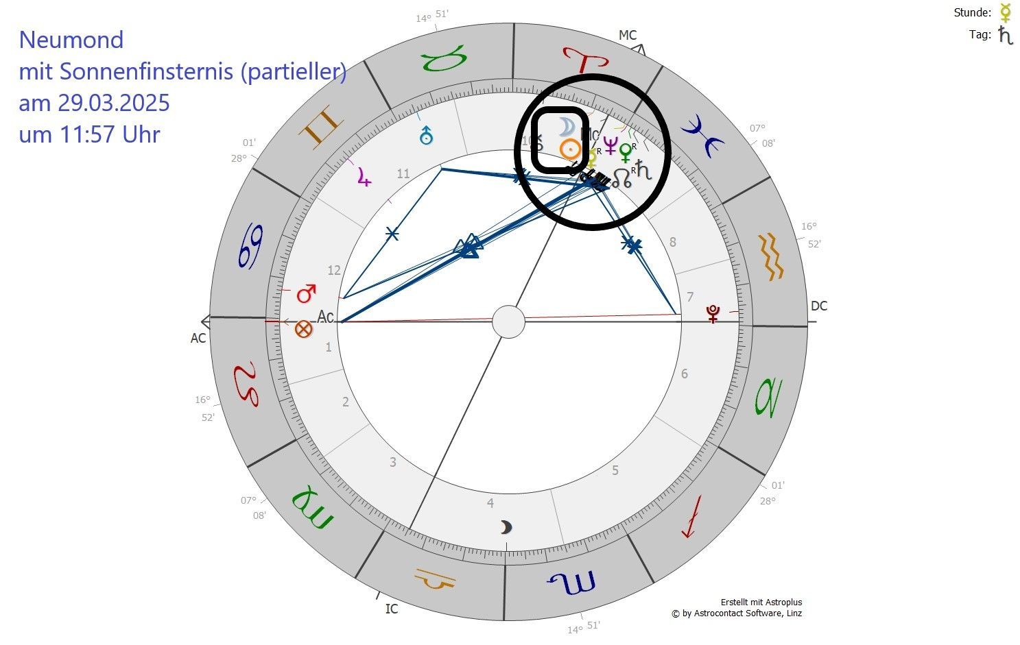 Radix Neumond - Sonnenfinsternis