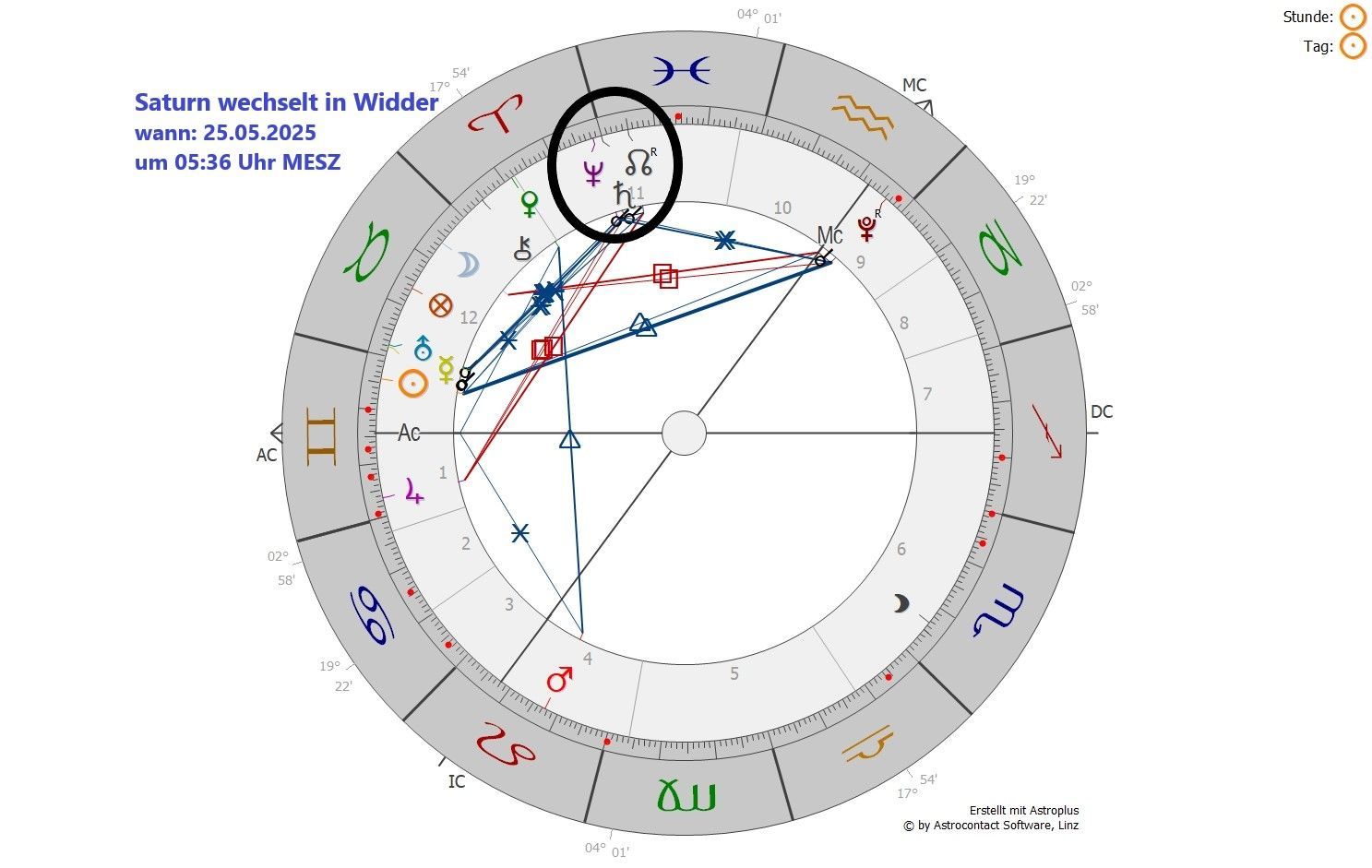 Radix vom 25.05.2025 Radix vom 25.05.2025
