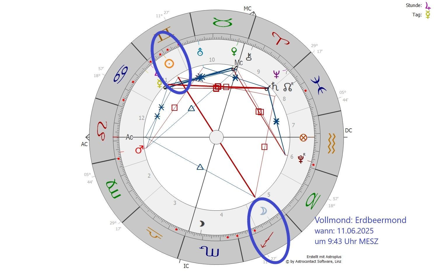 Radix vom 11.06.2025 Radix vom 11.06.2025