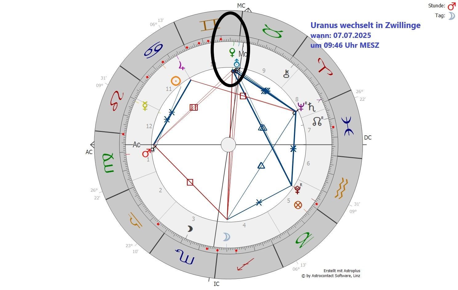 Radix vom 07.07.2025 Radix vom 07.07.2025