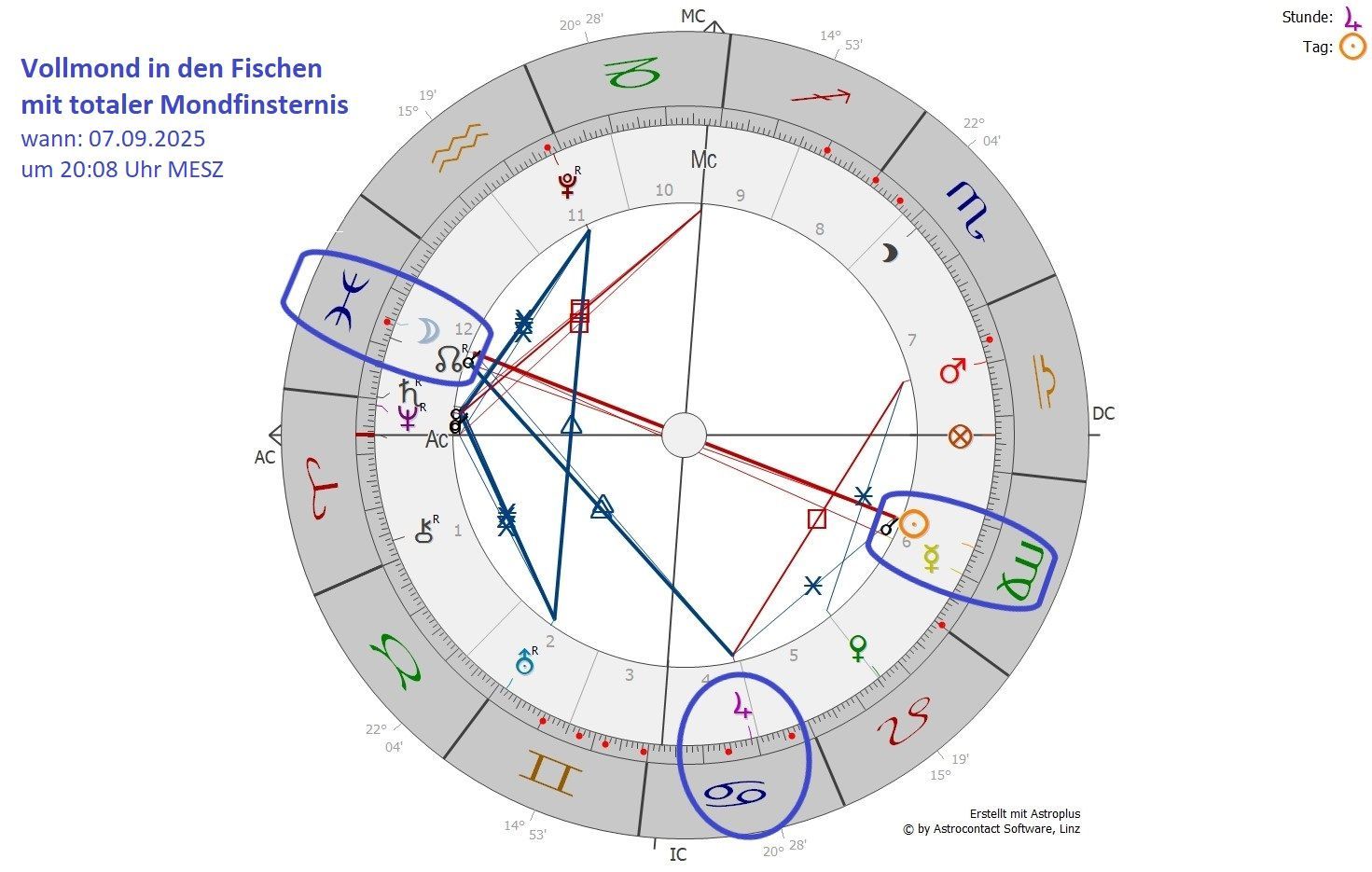Radix vom 07.09.2025 Radix vom 07.09.2025