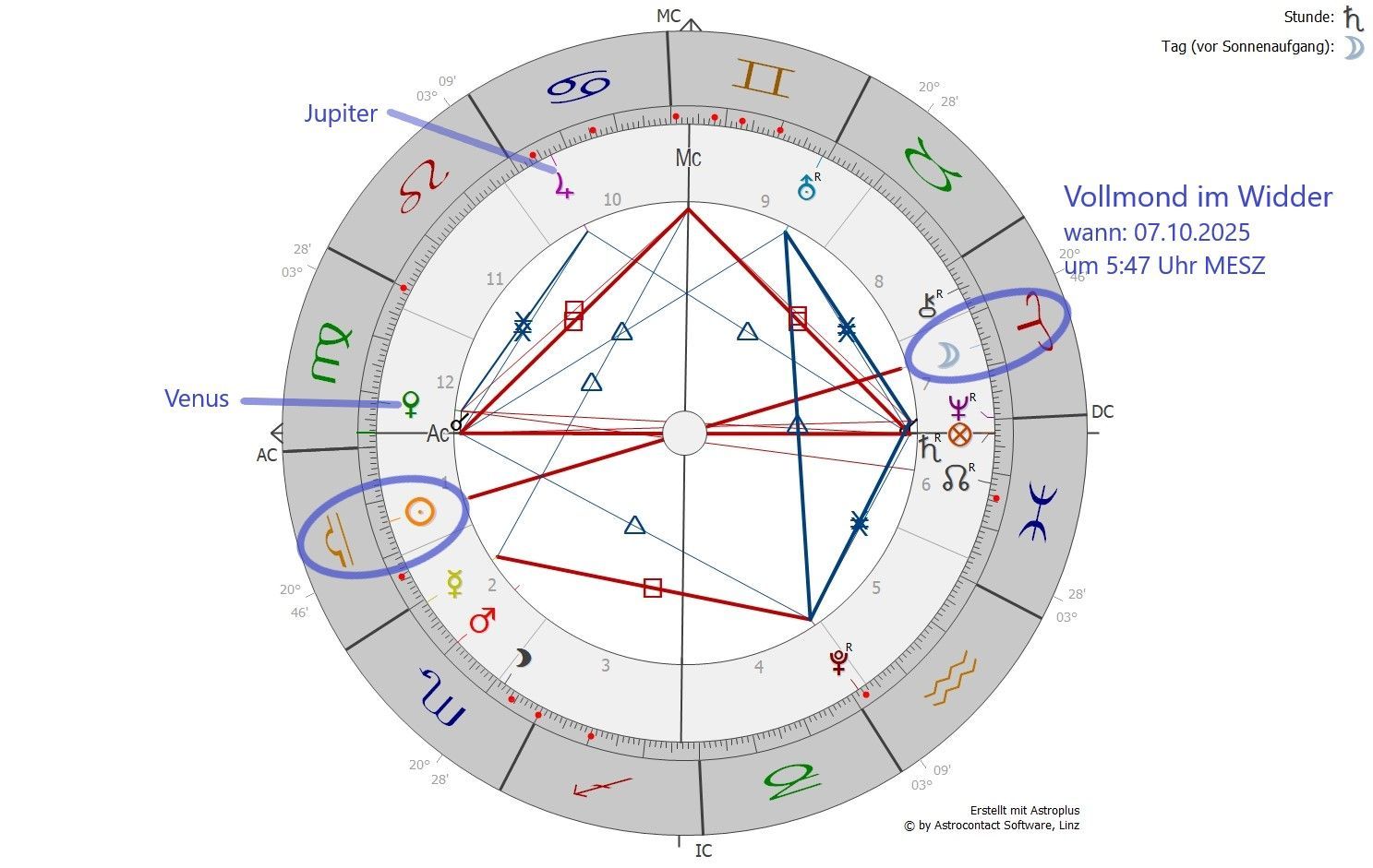 Radix vom  07.10.2025 Radix vom  07.10.2025