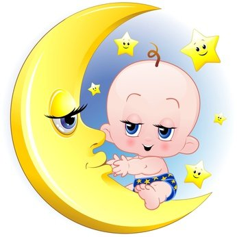 Kinderhoroskop Kinderhoroskop