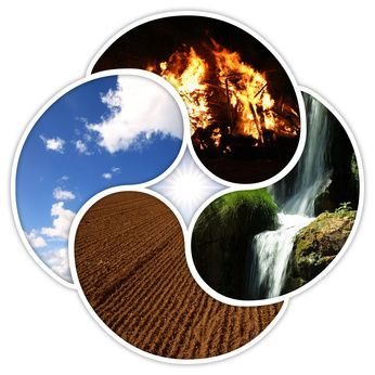 Elemente, Feuer, Wasser, Erde, Luft