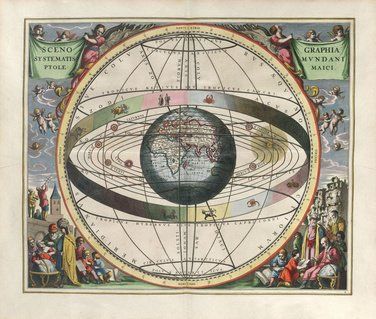 Jahreshoroskop Jahreshoroskop, Transite & Solar- die astrologische Prognose