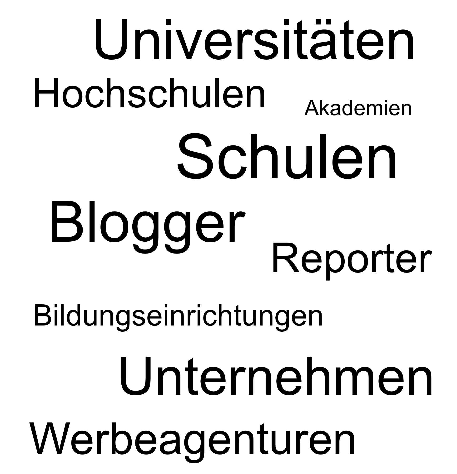 Lightsboards der Astra7 GmbH Lightboards für Hochschulen, Blogger, Unternehmen