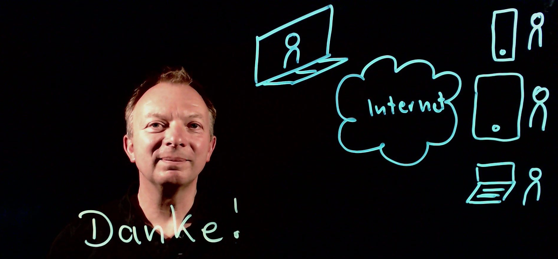 Lightboards für Blogger und Werbetreibende Lightboard kaufen