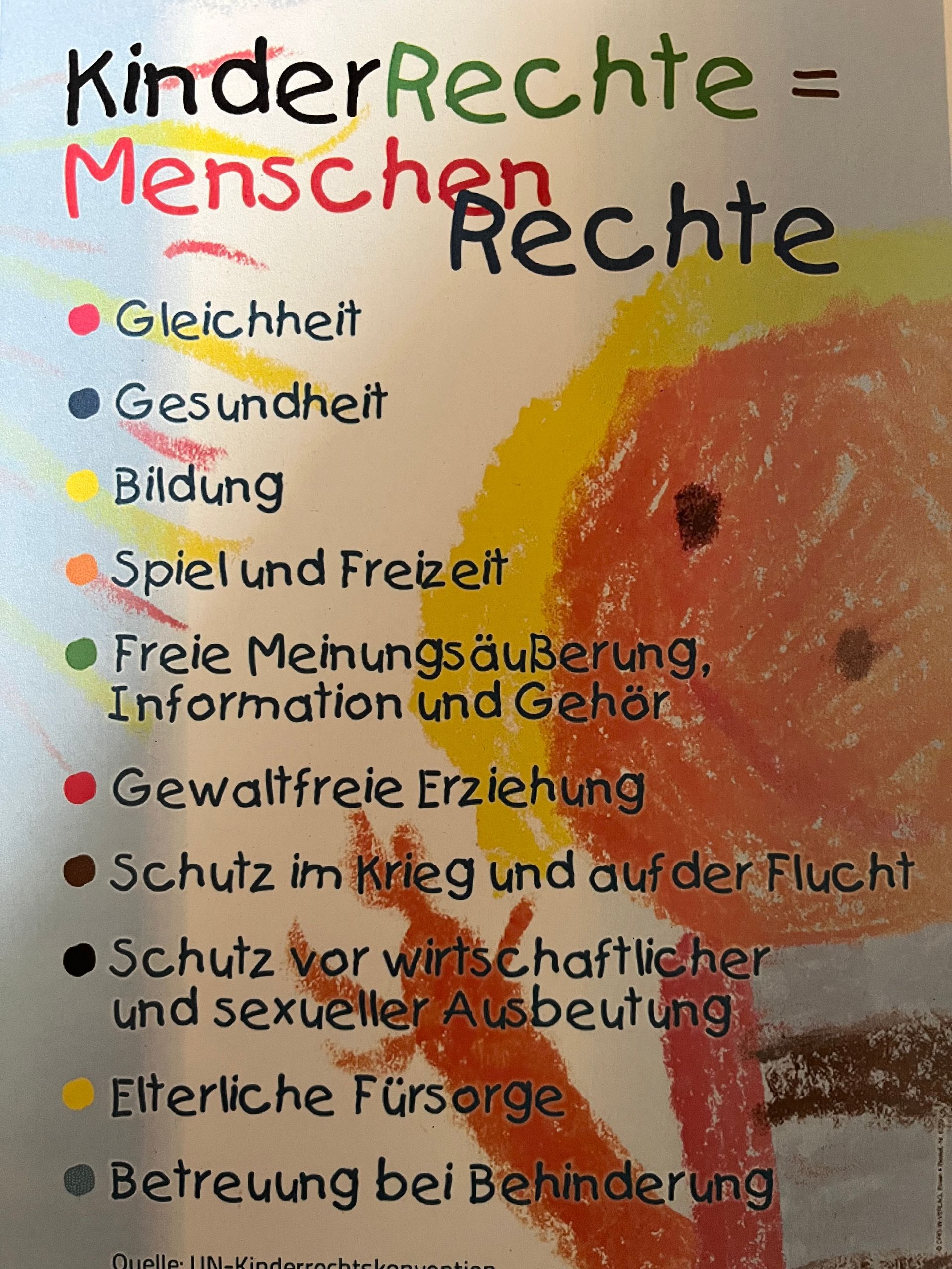 Grafik