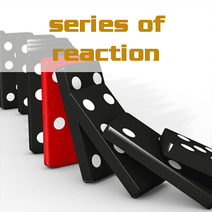 Indoor series of reaction