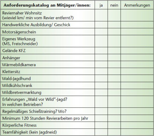 Anforderungskatalog an Mitjäger/innen