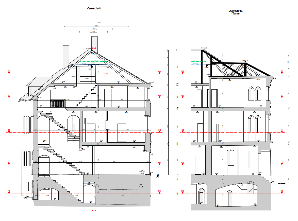 Vermessung Schnitt 3D Laserscanning