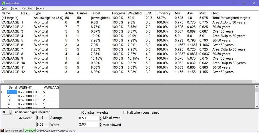 QPSMR Companion Weighting Targets