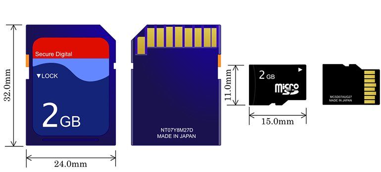 Data recovery sur carte mémoire à paris 9ème 75009