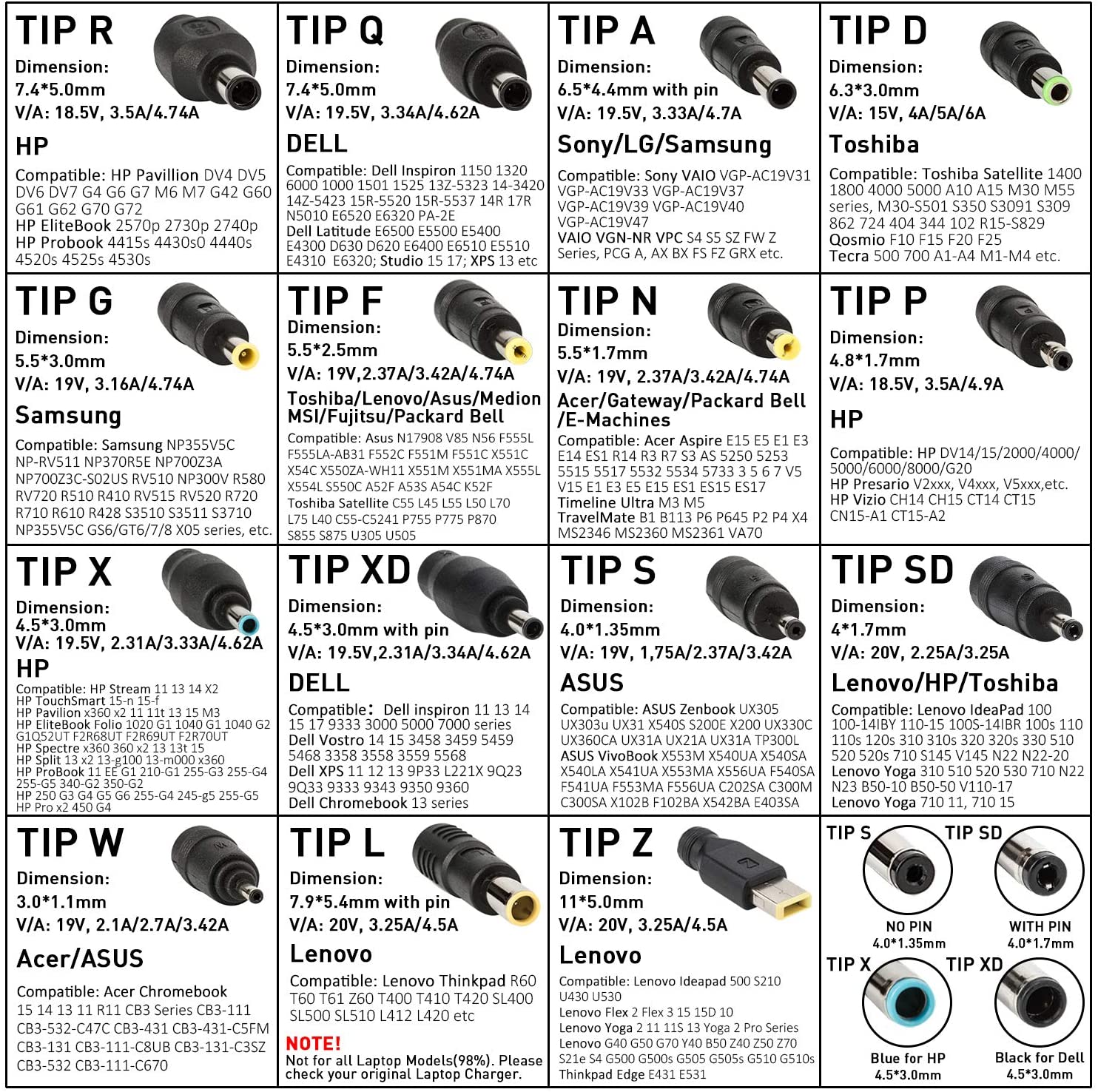 Fiches Adaptateur Ordinateur