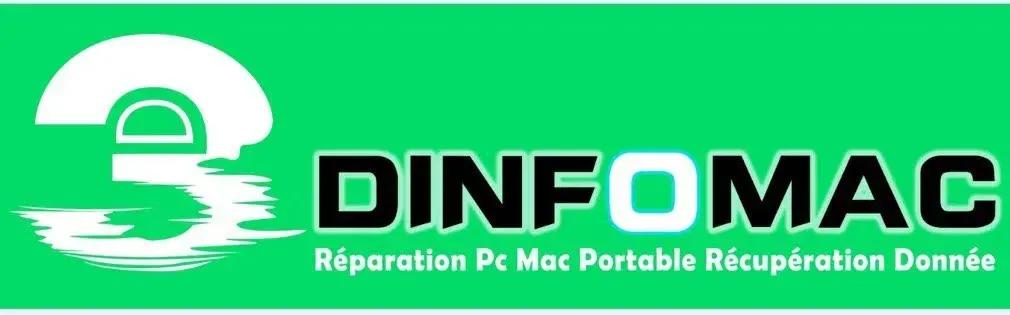 En-tête / pied de page