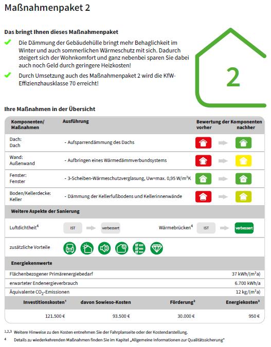 Energieberatung | Energieberater | Individueller Sanierungsfahrplan (iSFP)
