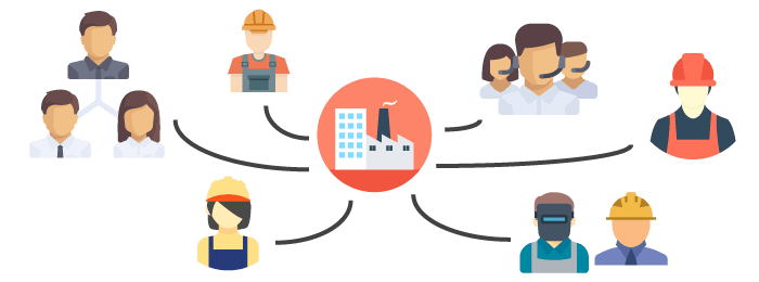 usine et fournisseur