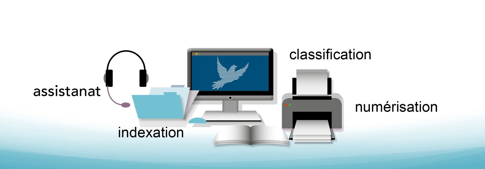 Représentation de matériels informatique