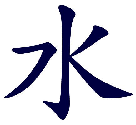 Heiko Rößger Shiatsu, Wandlungsphase Wasser