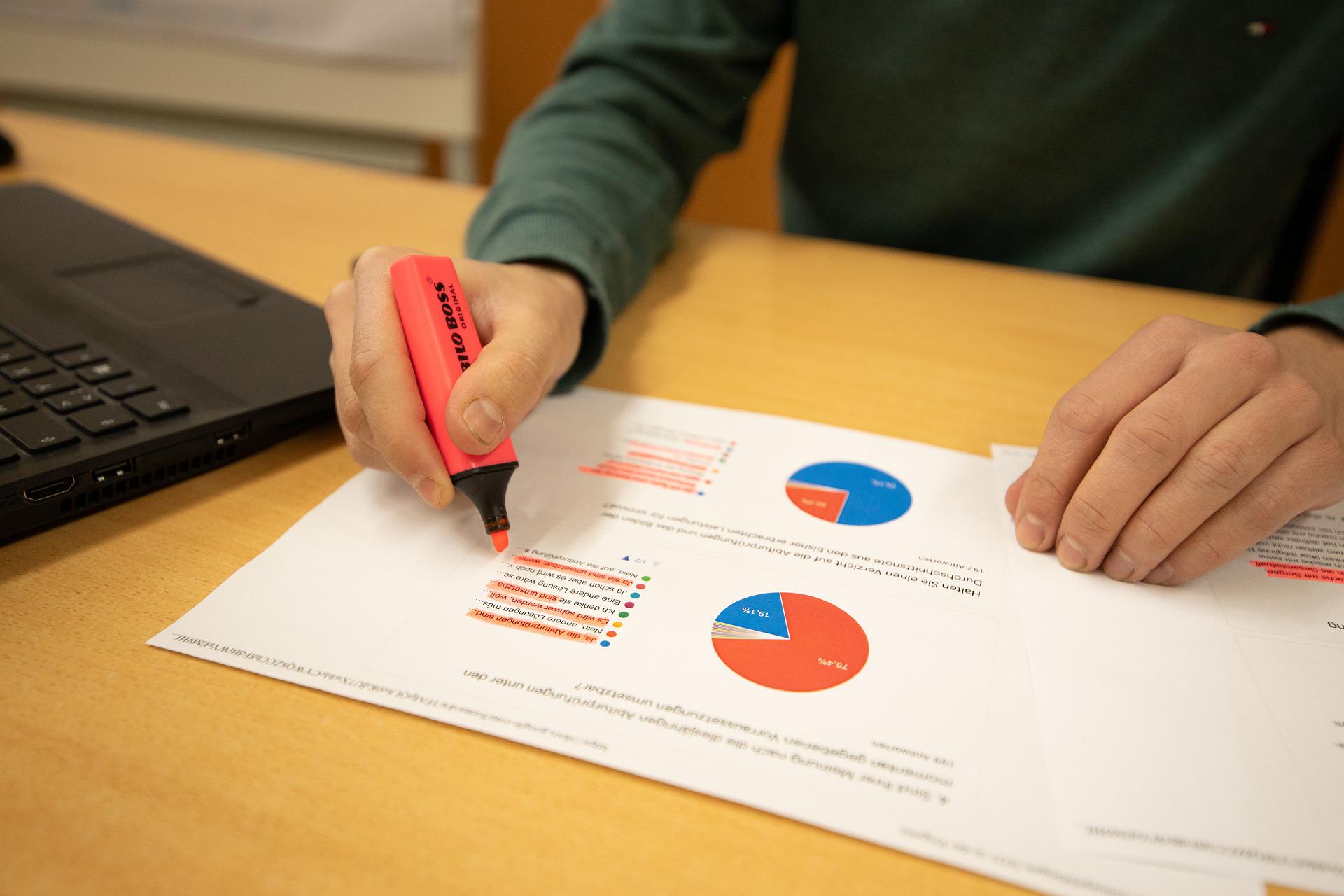 Regelmäßige Marktanalyse