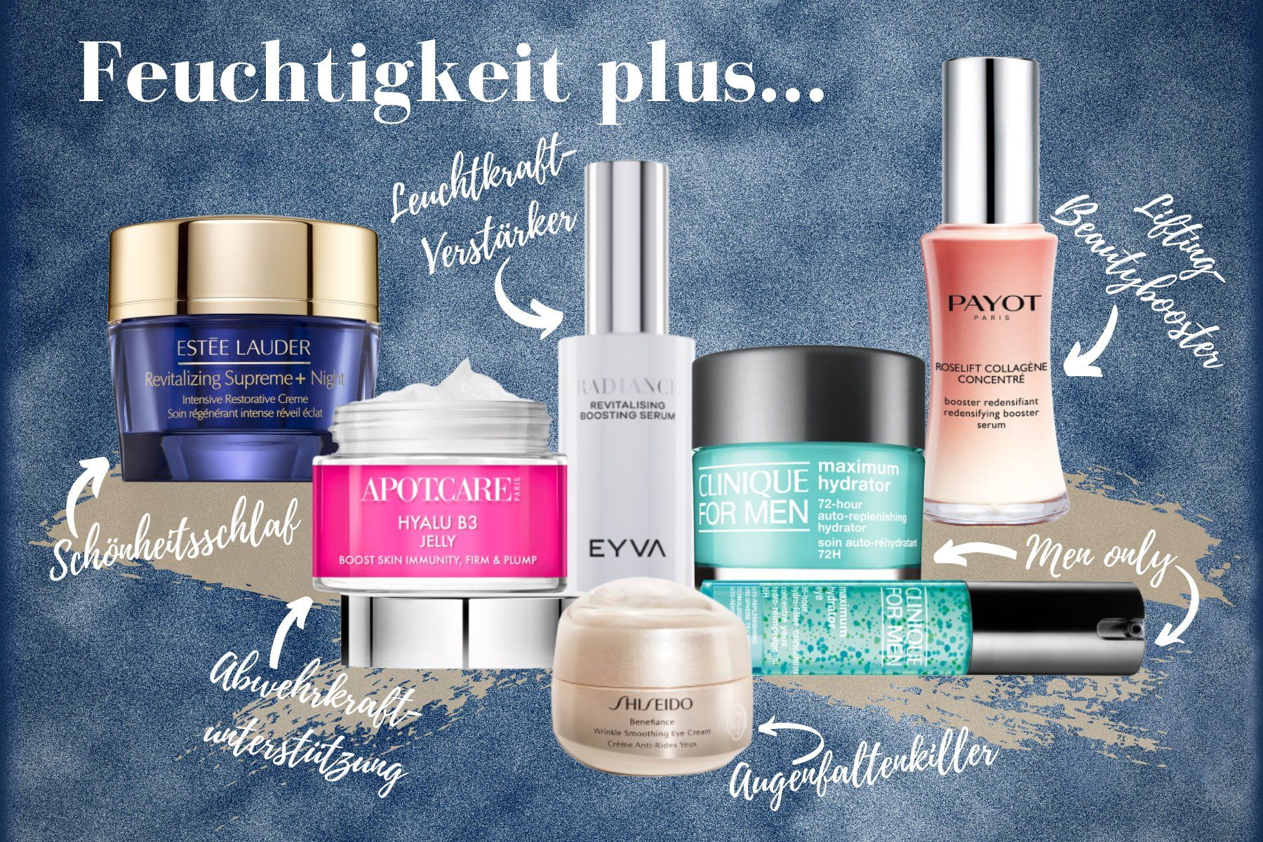 wissen-ist-mehr-wirkstoffpower-feuchtigkeit-plus-estee-lauder-apot-care-eyva-shiseido-clinique-payot