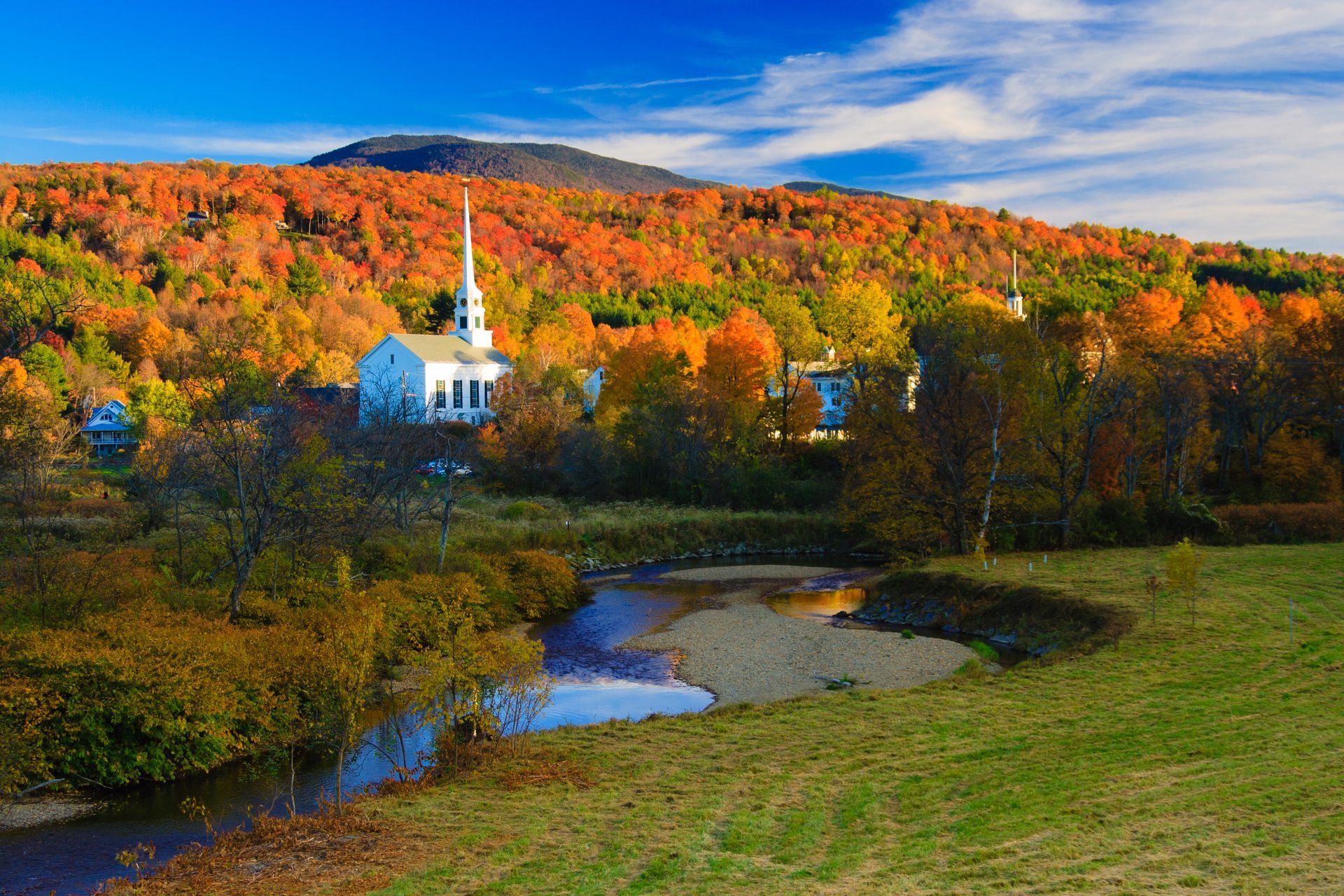 GHF