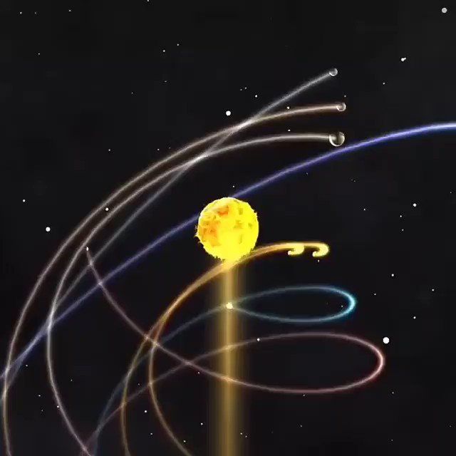 Schumann-Resonanz (Photonengürtel) 2