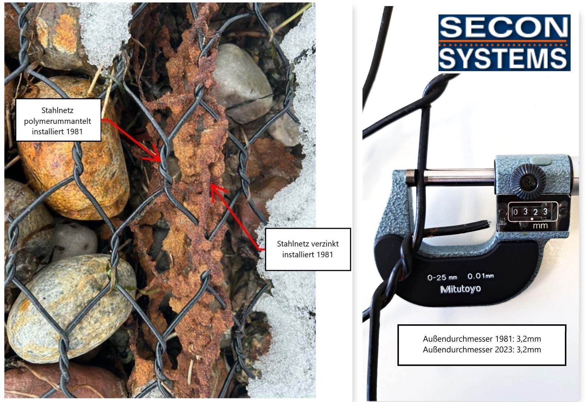 Bibergitter, Bibernetz, Wühltierschutz, Bibermatte , Ufersicherung, Dammsicherung, Deichsicherung, Wasserbau, Dachsgitter