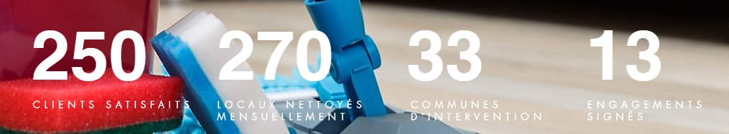 chiffres clés EchoPropre, entreprise de nettoyage écoresponsable