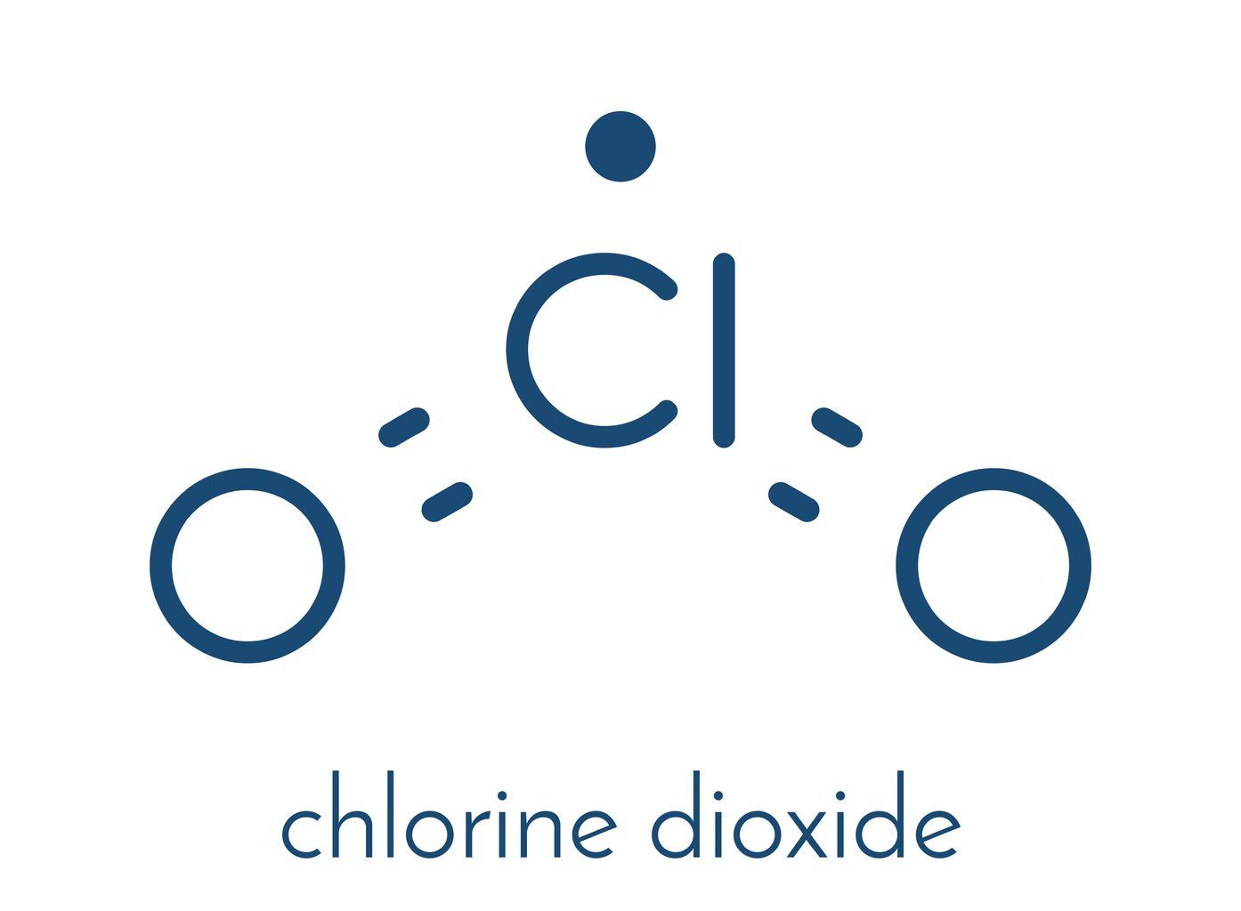 MMS, Chlordioxid, CDS, CDL Fachartikel MMS, Chlordioxid, CDS, CDL Fachartikel
